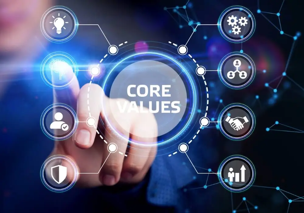 Core Values