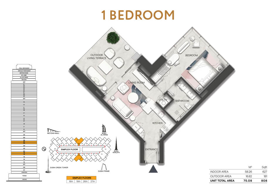 Bed Layout