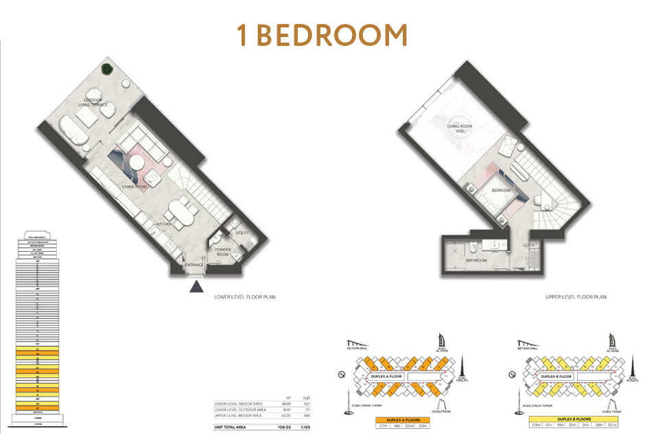 Bed Layout