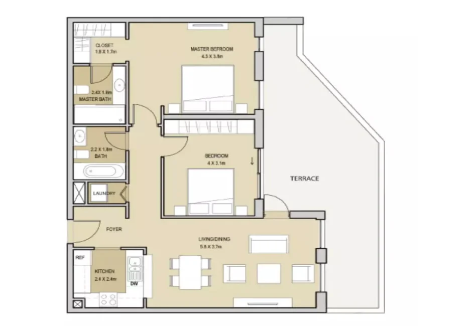 Bed Layout