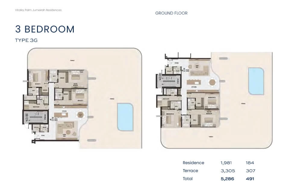 Bed Layout